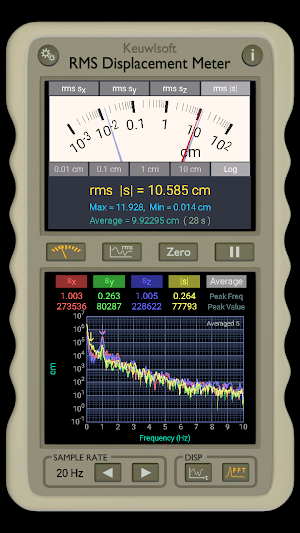 RMS Displacement Meter Screenshot 0