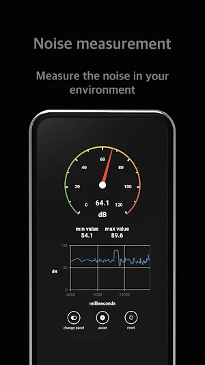 Sound Noise Meter - Decibel Screenshot 0