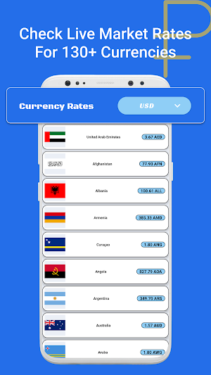 Currency Converter: Money Rate Screenshot 1