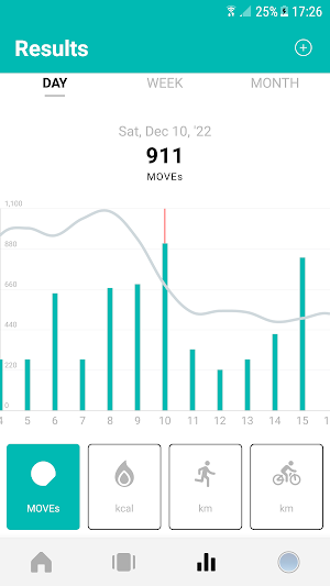 SYNERGYM PLUS Screenshot 3