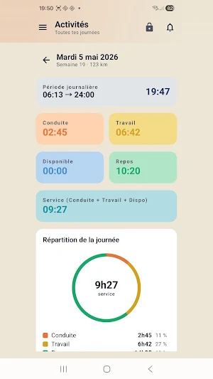 TachoCheck: carte conducteur Screenshot 0