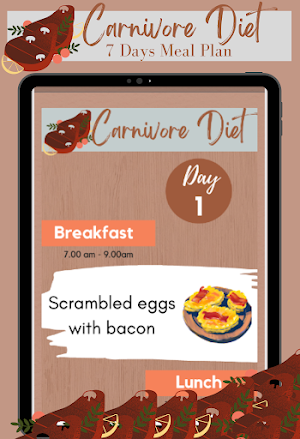 Carnivore Diet 7 Days Meal Screenshot 1