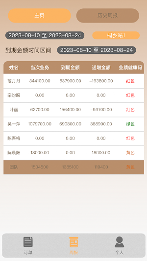 销售宝 Screenshot 2
