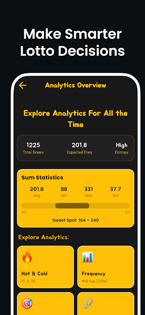 Canada Lotto Max Analytics Screenshot 0