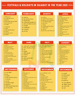 Gujarati Calendar 2020 / ગુજરાતી કેલેન્ડર 2020 New Screenshot 2