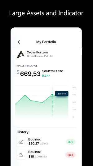 Zero Investment Online Trading Screenshot 3