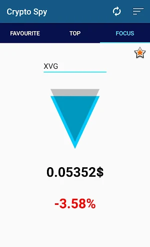 Crypto Spy Screenshot 0