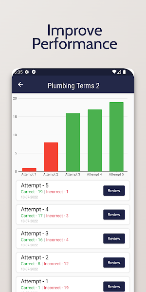 Journeyman Plumber Test 2023 Screenshot 1