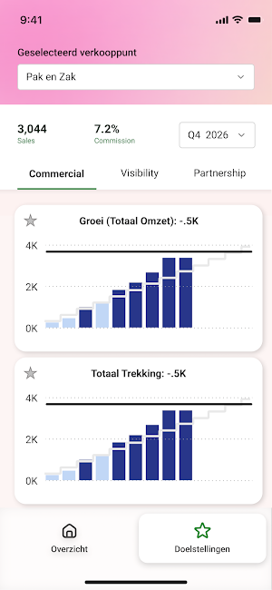 PRO App Screenshot 2