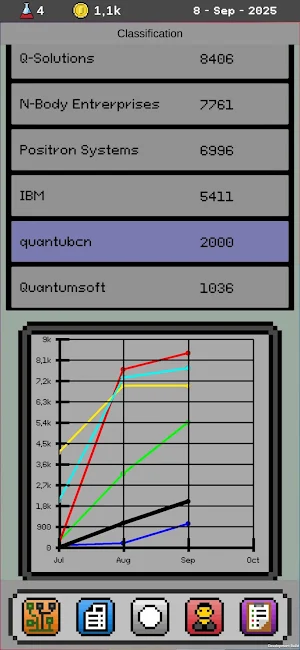 Quantum Tycoon Screenshot 3