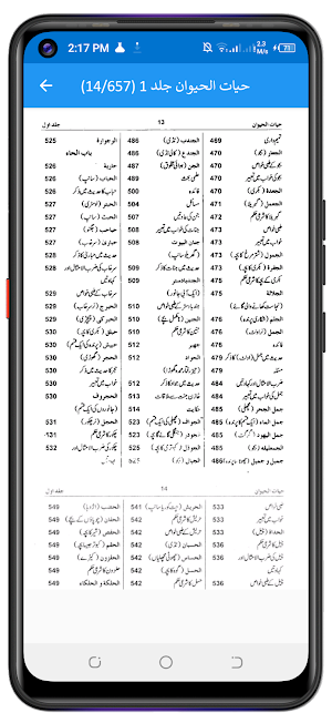 حیات الحیوان اردو مترجم Screenshot 2