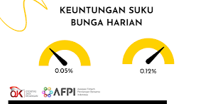 Badi Online Loan Funds Tips Screenshot 3