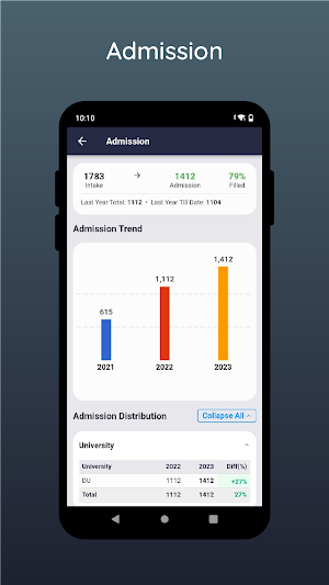 GNUMS Management Screenshot 0