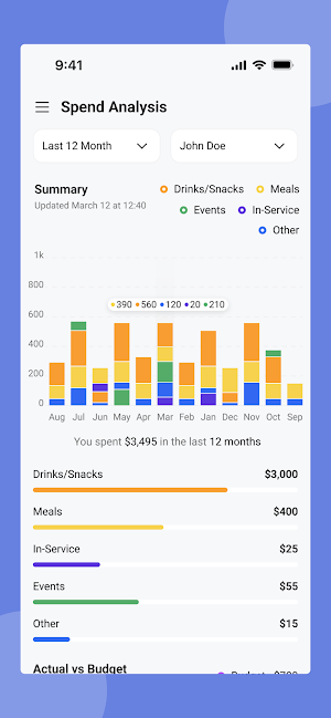 BlueBird AI Analytics Screenshot 0