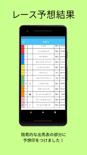 HiT Plus ～IT競馬解析・予想アプリ～ Screenshot 2