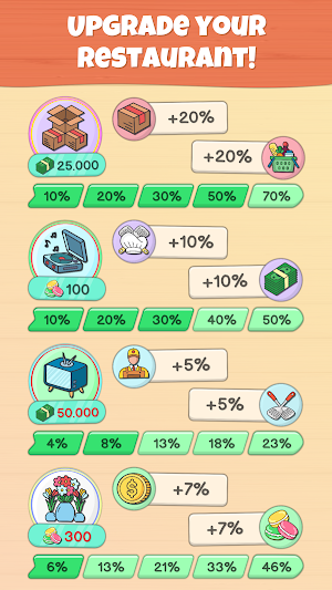 Coolinarico: Restaurant Tycoon Screenshot 3