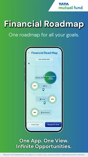 Tata Mutual Fund: SIP & Invest Screenshot 1
