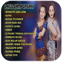 Lagu Campursari Niken Salindry