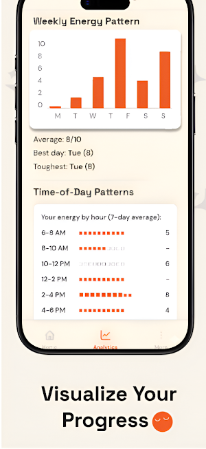 RADIANT - Energy Tracker Screenshot 2