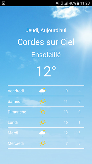 Cordes sur Ciel Screenshot 3