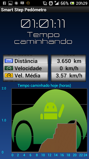 Smart Step Pedometer - MAPS Screenshot 3