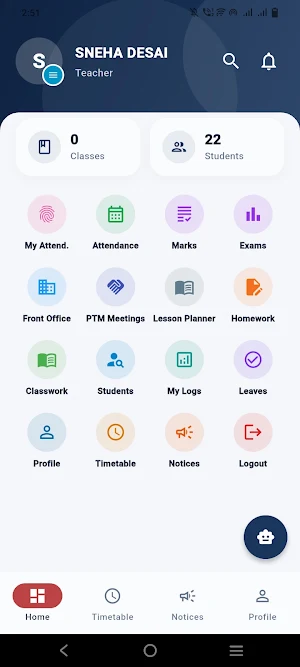 Shivay Global Education Staff Screenshot 1