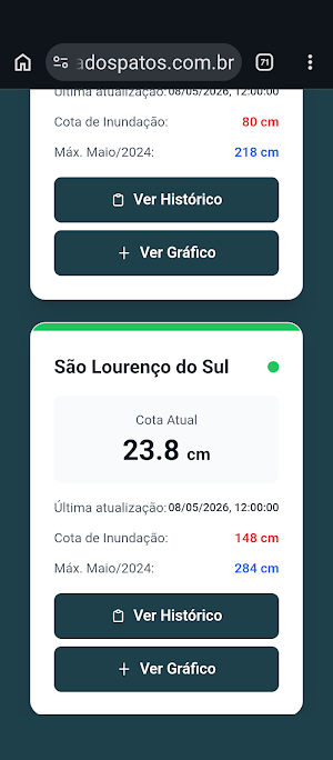 SOS CHEIAS Screenshot 3