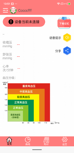 JoyHealth Screenshot 3
