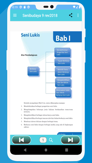 Buku Seni Budaya Kelas 9 Kur13 Revisi 2018 Screenshot 3