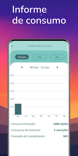 Recordatorio de Agua y Hidrata Screenshot 2