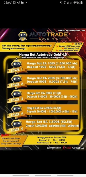 Robot Trading Diversifikasi Screenshot 1