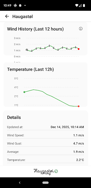 Haugastøl Windmeter Screenshot 3