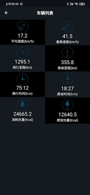 EASYCYC Screenshot 3