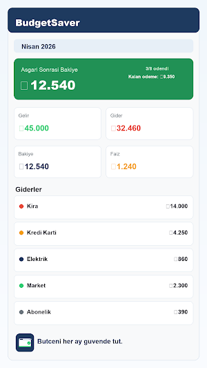 Budget Tracker & Expense Log Screenshot 1