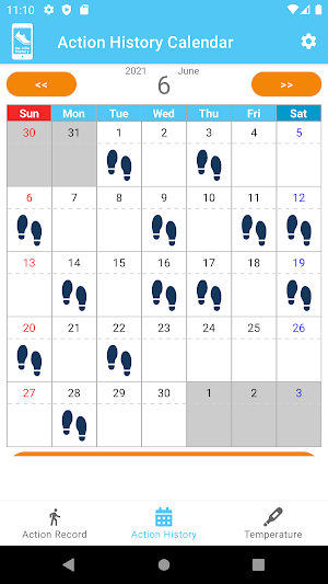 Ko->Do History : Behavior / Temperature Management Screenshot 1