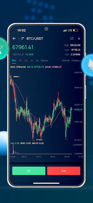 CoinO TR Screenshot 2