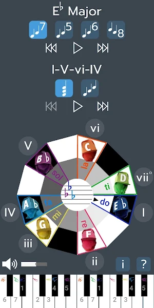 Scale and SticKey Screenshot 0