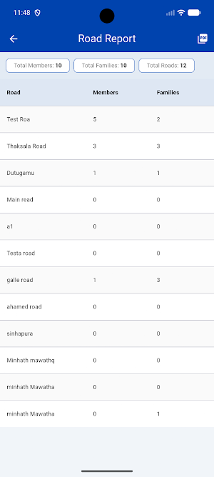 E-Masjid.lk Screenshot 2