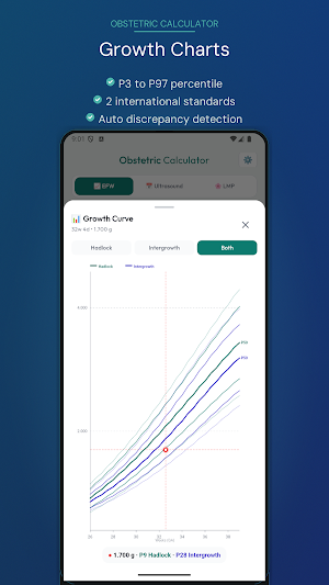 Dr. Sapto ObstetriCalc Screenshot 2
