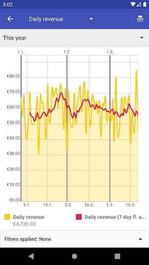 My app earnings (for AdMob and Developer Console) Screenshot 1