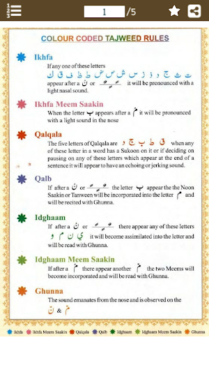 Surah Tahrim (سورة التحريم‎‎) Colorful Tajweed Screenshot 2
