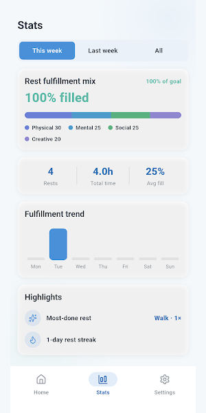 Rest Planner: Burnout Recovery Screenshot 1