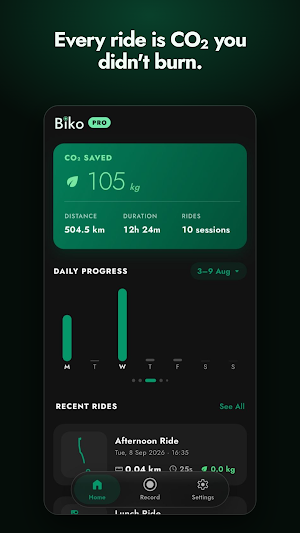 Bike Ride GPS Tracker: Biko Screenshot 1