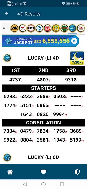 Lucky Hari Hari 4D Numbers Screenshot 2