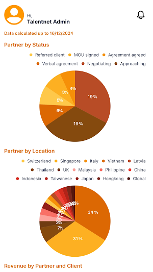 Partnership Screenshot 3