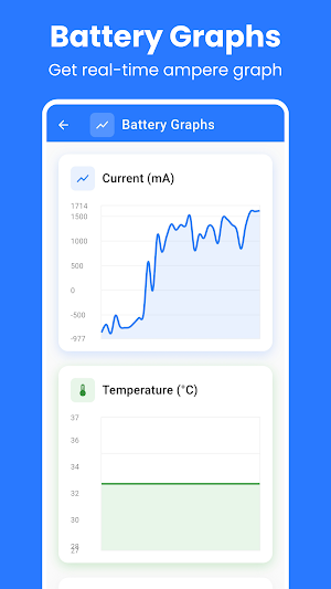 Voltify - Power Tracker Screenshot 1