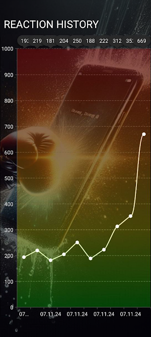 Redtel's Reaction - Vibration Screenshot 3
