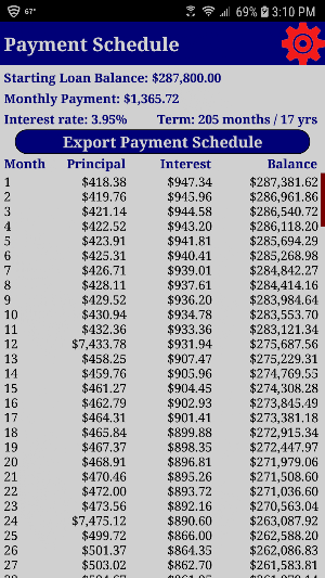 Mortgage Home Loan Payment Calculator Pro Screenshot 3