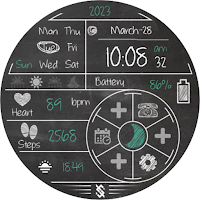 BFF12- Blackboard Version 12
