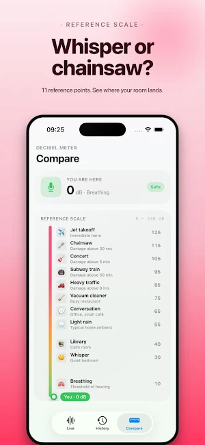 HowLoud – Decibel Meter Screenshot 1
